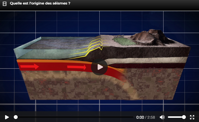 Image d'une vidéo d'animation sur l'origine des séismes