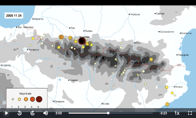 Extrait de l'animation graphique sur la Sismicité des Pyrénées de 1997 à 2017